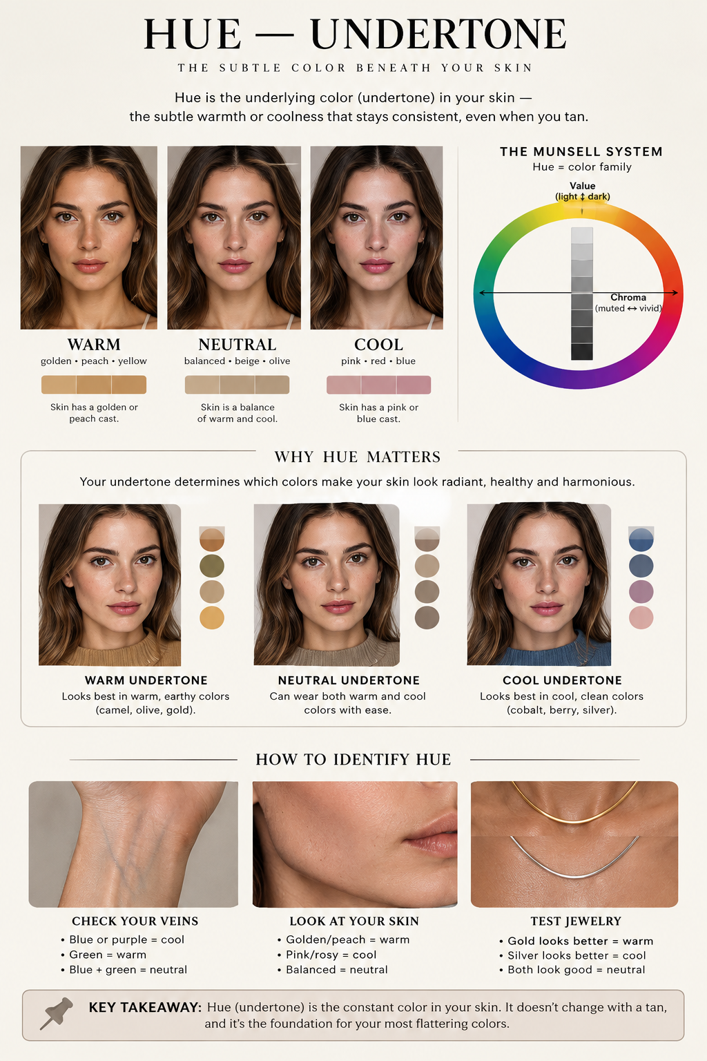 Hue undertone